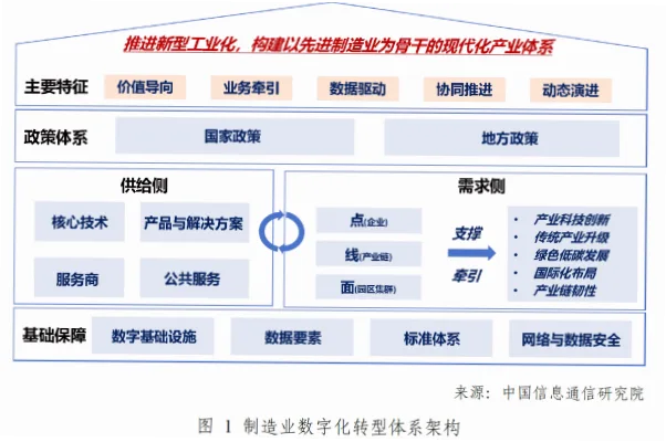 广东体彩发展历程：从起步到数字化转型